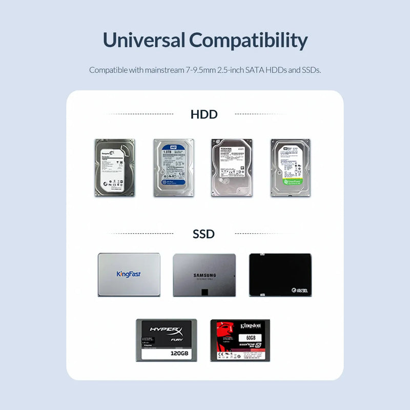 ORICO Type-C External Hard Drive Case SATA to USB3.1 HDD Enclosure for 2.5'' HDD SSD 6Gbps Speed Support UASP