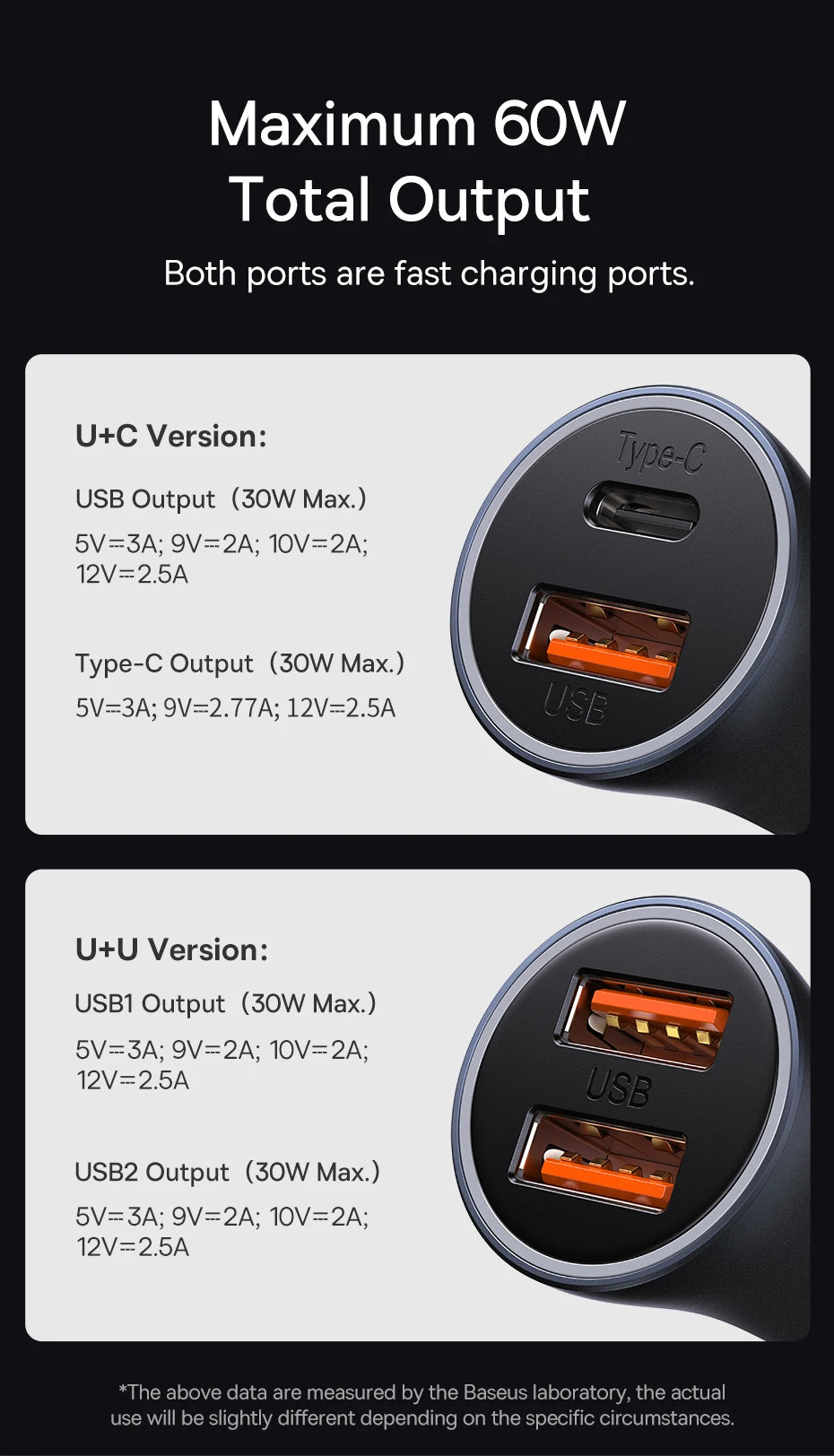 Baseus 60W USB Type C Car Charger Quick Charge QC 4.0 PD 3.0 Fast Charging Car Charger For iPhone 13 12 Pro Max Xiaomi Samsung