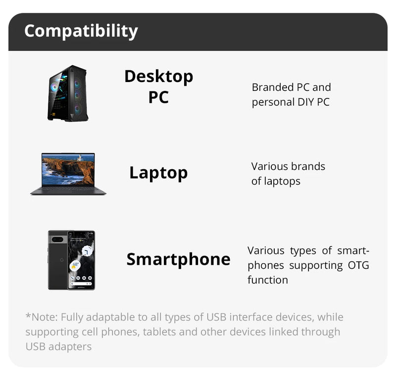 SomnAmbulist HDD 2.5Inch Portable External Hard Drive 250GB 320GB 500GB 1TB USB3.0 Storage Compatible for PC Laptops TV PS4 Xbox