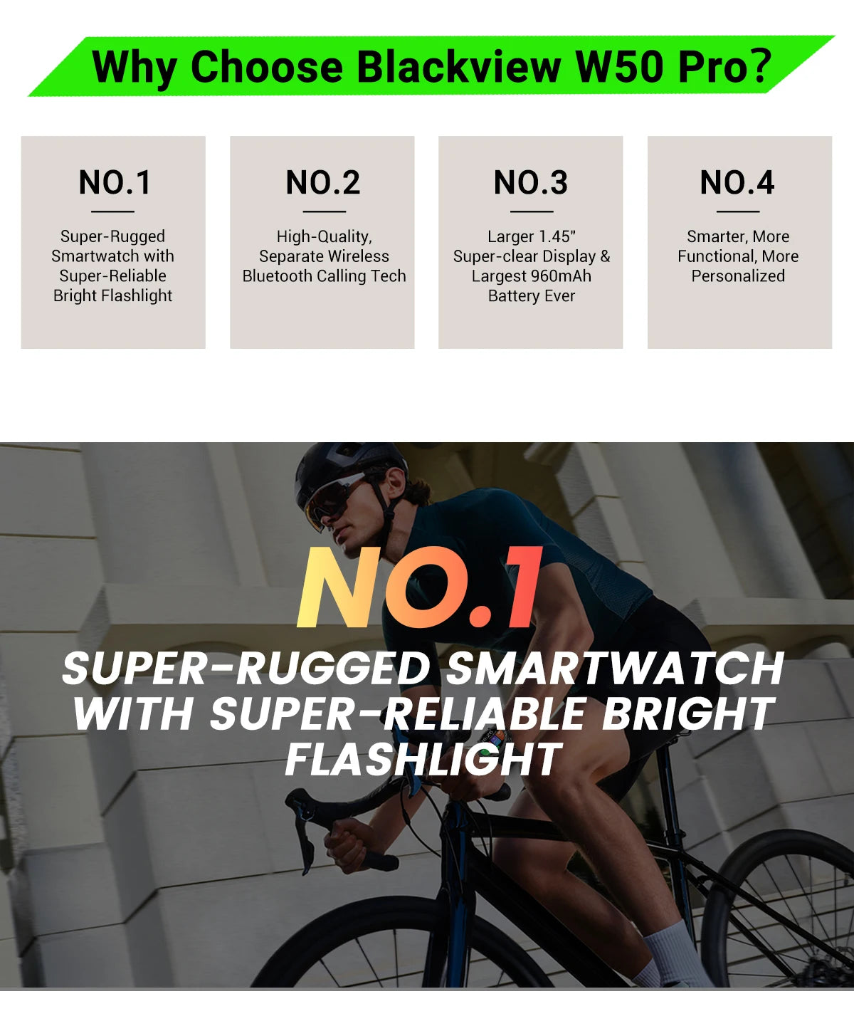 [World Premiere] Blackview W50 Pro Smartwatch 1.45" Display IP68 Bluetooth PhoneCall Flashlight 960mAh Battery Rugged Smartwat