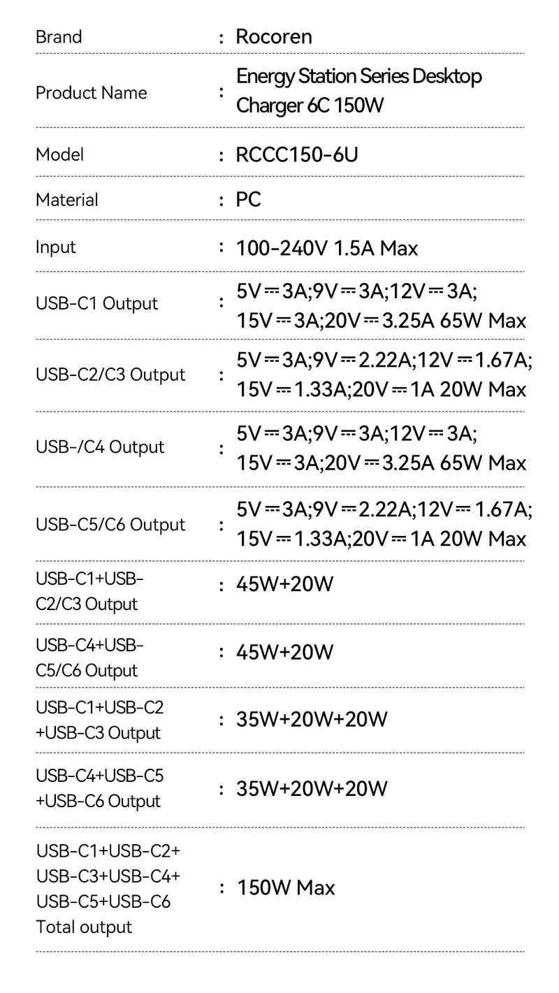 Rocoren 150W 6 in 1 Multi Port USB Type C High Speed Charger Fast Charging Dock Desktop Charger Power Station For iPhone Samsung
