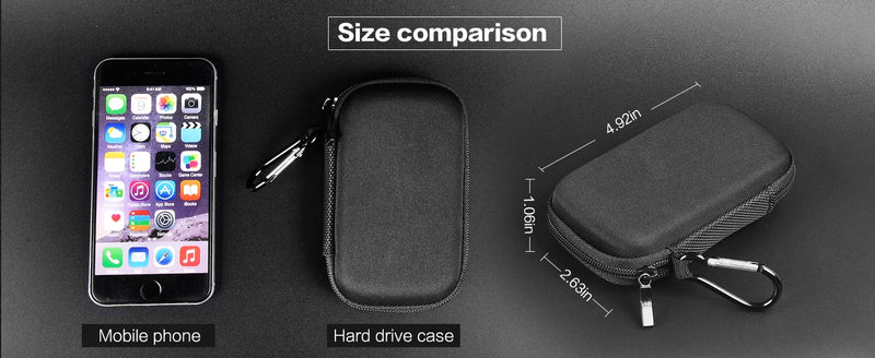 Case Compatible with SanDisk 1TB 2TB 500GB/for SanDisk PRO Extreme Portable SSD, External Solid State Hard Drive Storage Holder