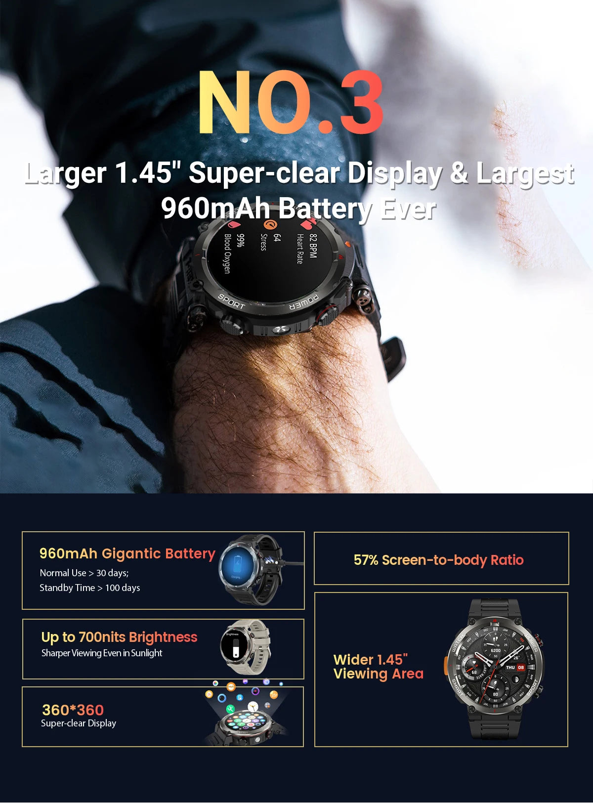 [World Premiere] Blackview W50 Pro Smartwatch 1.45" Display IP68 Bluetooth PhoneCall Flashlight 960mAh Battery Rugged Smartwat