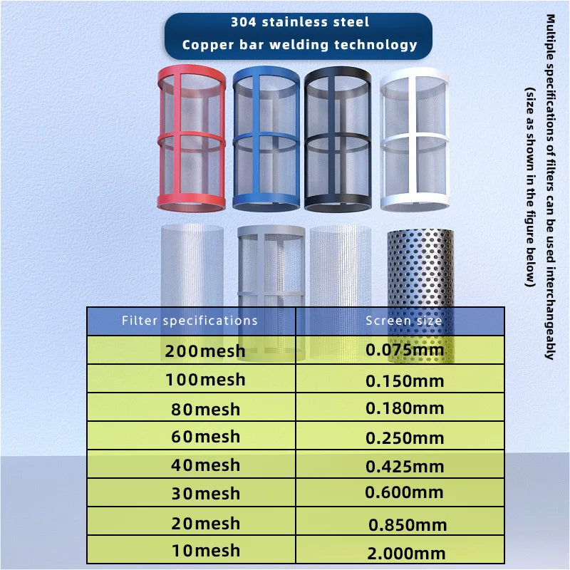 1inch external thread filter, 25 water pipes, 304 stainless steel filter, pre filter, tap water pipe filter, plastic transpare