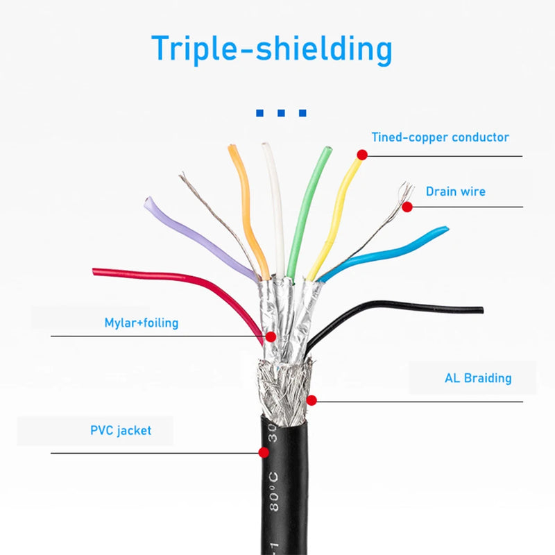 USB Hard Drive Cable USB 3.0 Micro B Cable for External HDD USB 3.0 Data Cord for WD Hitachi Lacie Seagate Toshiba portable HDD