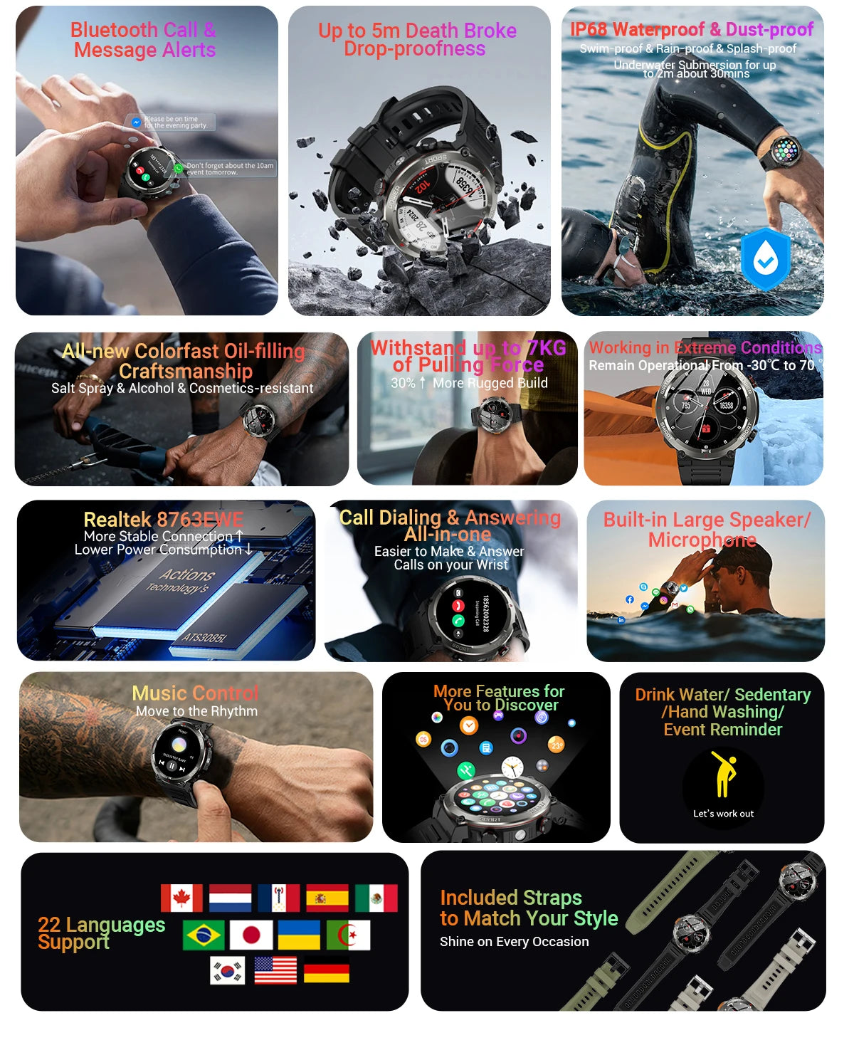 [World Premiere] Blackview W50 Pro Smartwatch 1.45" Display IP68 Bluetooth PhoneCall Flashlight 960mAh Battery Rugged Smartwat