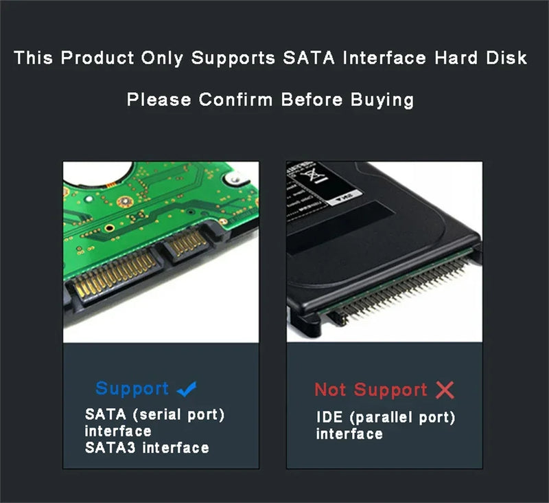 2.5 Inch SATA SSD External Hard Drive Case USB 3.0/Type C HDD Enclosure with 5Gbps Transfer Speed Clear Harddisk Boxs Hdd Case