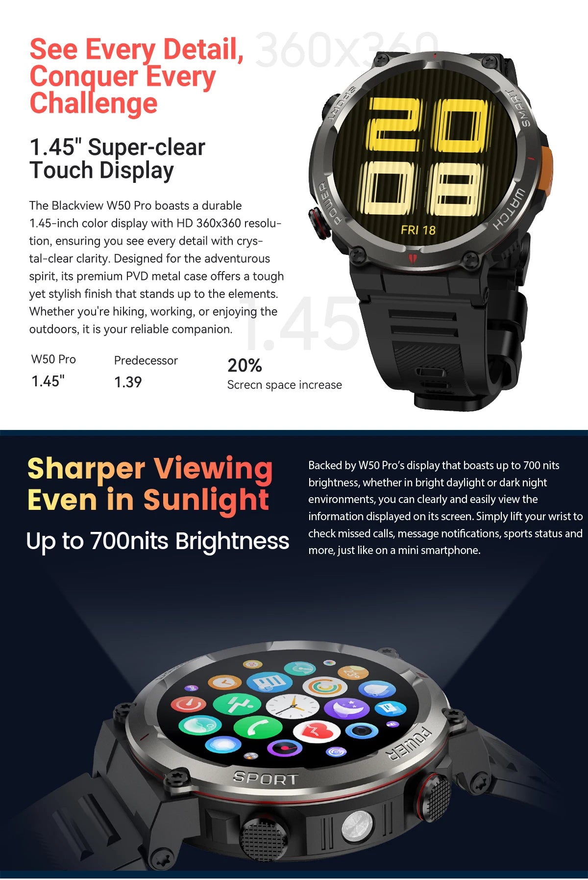 [World Premiere] Blackview W50 Pro Smartwatch 1.45" TFT Display IP68 Bluetooth Phone Calls 960mAh Battery  Rugged Smartwat