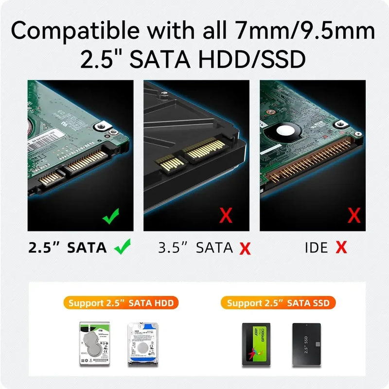 2.5 Inch SATA SSD External Hard Drive Case USB 3.0/Type C HDD Enclosure with 5Gbps Transfer Speed Clear Harddisk Boxs Hdd Case
